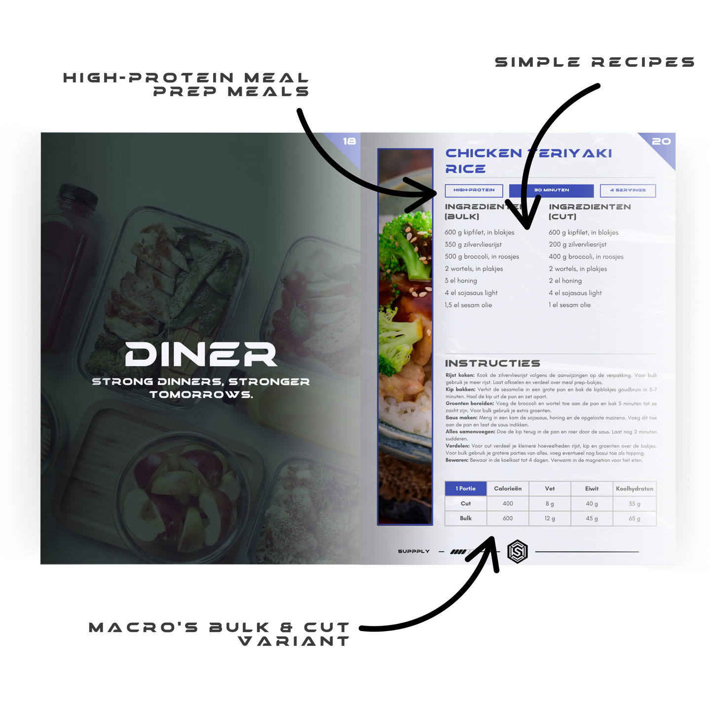 Preview of Suppply® Reps & Recipes e-cookbook highlighting key features such as cut and bulk meal options, full macros, and two sample recipe pages
