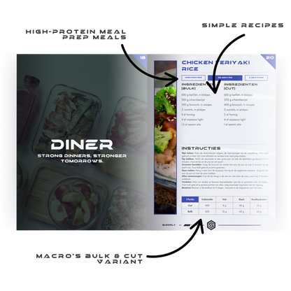 Preview of Suppply® Reps & Recipes e-cookbook highlighting key features such as cut and bulk meal options, full macros, and two sample recipe pages
