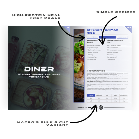 Preview of Suppply® Reps & Recipes e-cookbook highlighting key features such as cut and bulk meal options, full macros, and two sample recipe pages